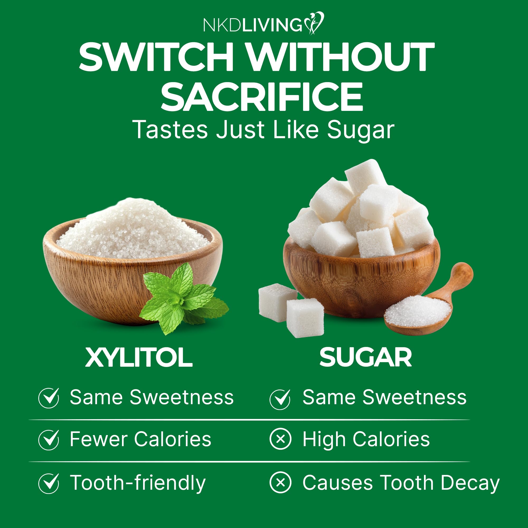 NKD Living XYLITOL 1 Kg Natural Sugar Alternative, Non-GMO